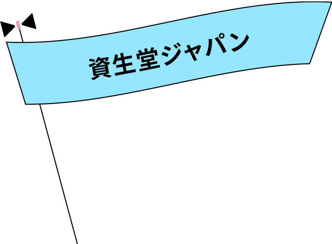 資生堂ジャパン